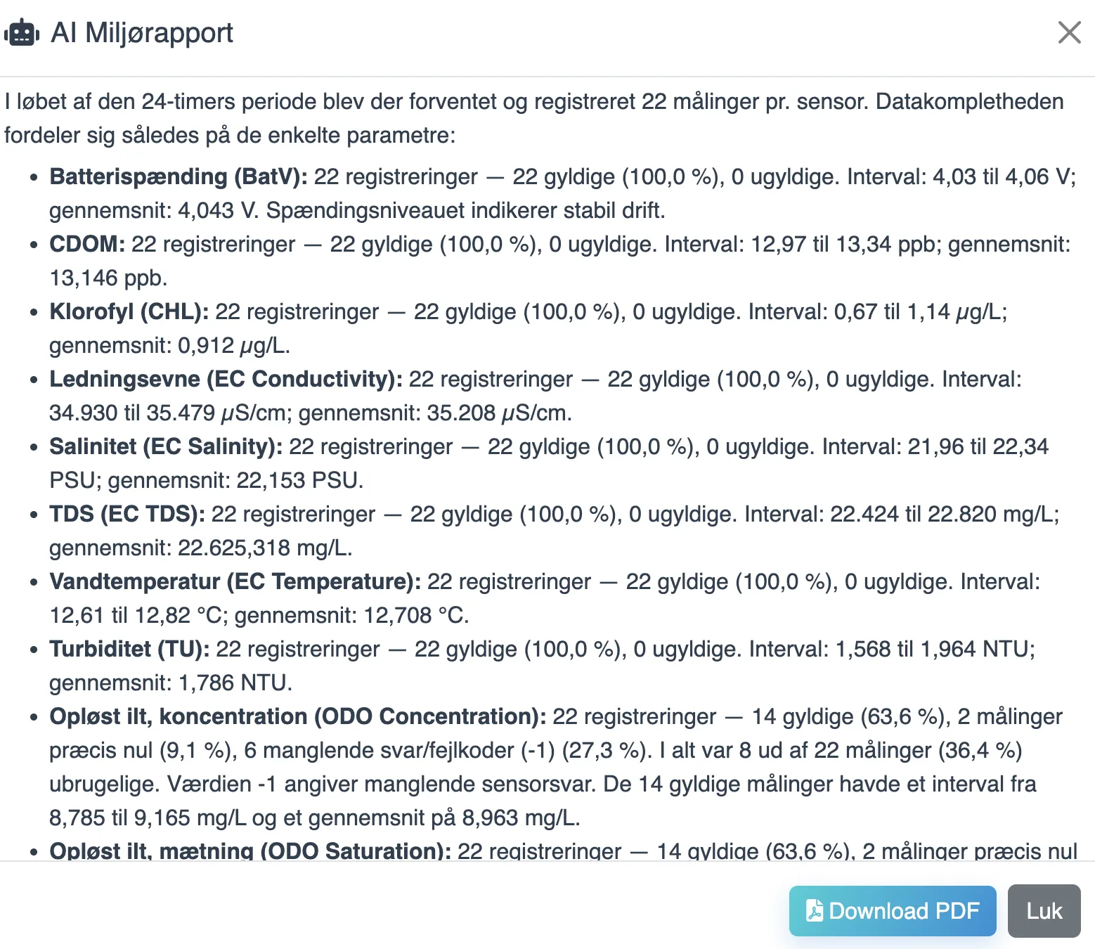 AI environmental report summarizing sensor measurements and data completeness.