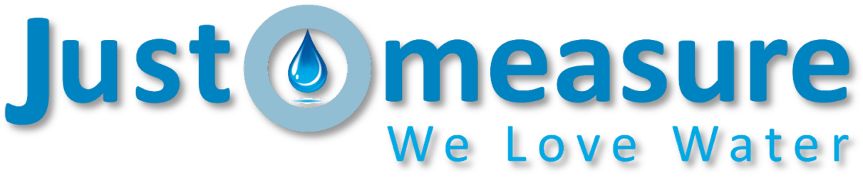 Measure – Analyse – Decide